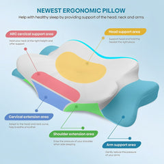 Orthopedic Pillow For Neck And Shoulder Pain