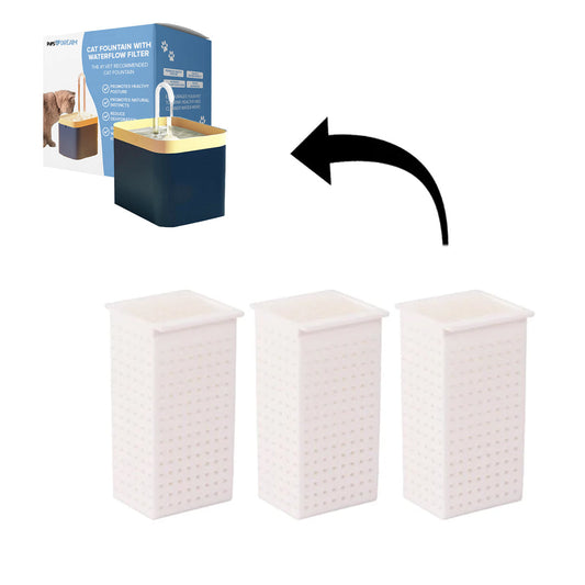 Replacement Filter for the Cat Fountain with Waterflow™ Filter - Petmagicworld