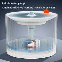 Anti-leakage Automatic Cycle Pet Smart Water Dispenser - Petmagicworld